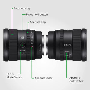Sony SEL20F18G Lens