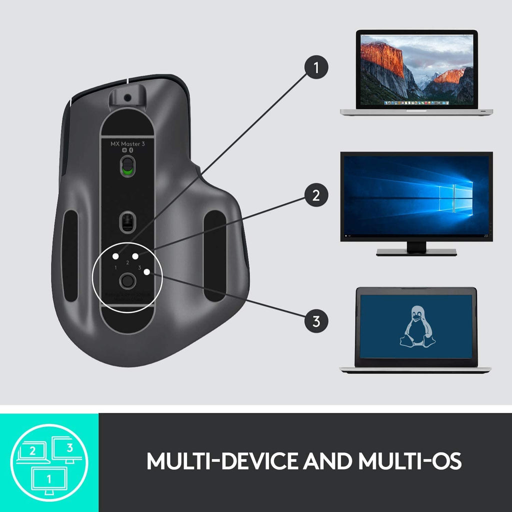 Logitech MX Master 3 Advanced Wireless Mouse- Dark Grey