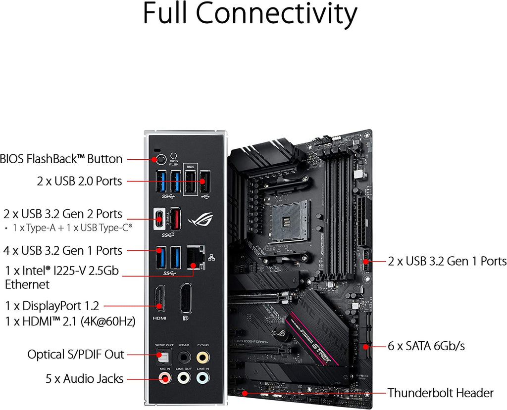 ASUS ROG STRIX B550-F GAMING