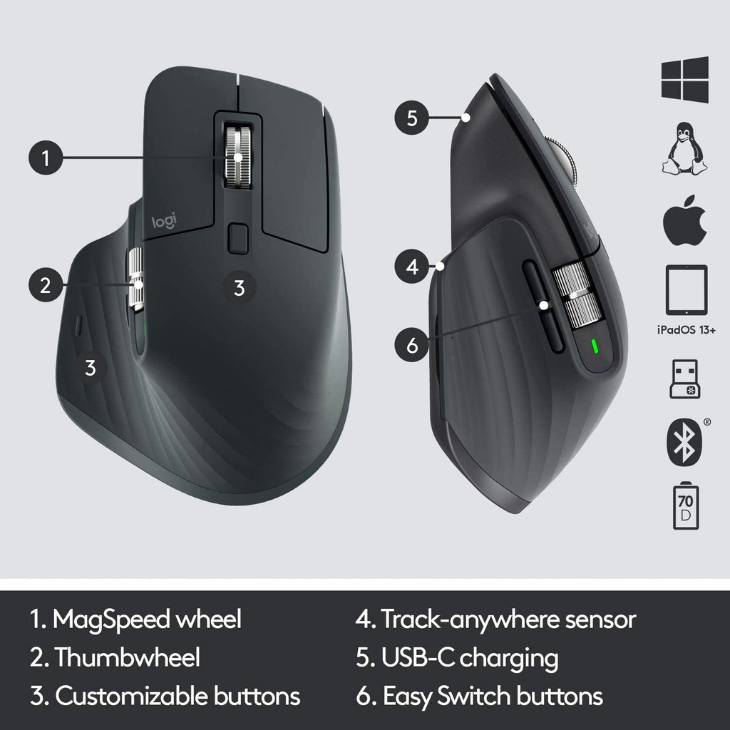 Logitech MX Master 3 Advanced Wireless Mouse- Dark Grey