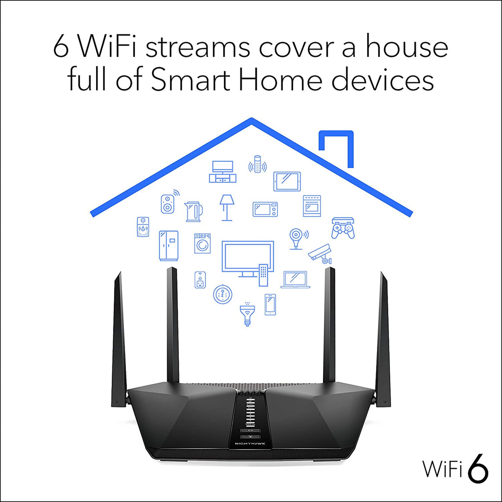 NETGEAR Nighthawk Wifi 6 Router (RAX50) | AX5400 Wireless Speed (up to 5.4 Gbps) | PS5 Gaming Router Compatible